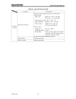 Preview for 22 page of GW Instek APS-1102A User Manual