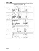 Preview for 40 page of GW Instek APS-1102A User Manual