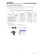 Preview for 55 page of GW Instek APS-1102A User Manual