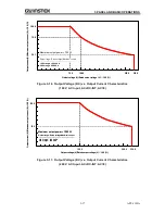 Preview for 71 page of GW Instek APS-1102A User Manual