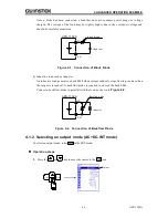 Preview for 75 page of GW Instek APS-1102A User Manual