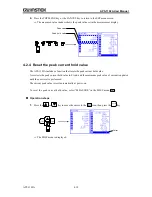 Preview for 90 page of GW Instek APS-1102A User Manual