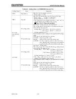 Preview for 104 page of GW Instek APS-1102A User Manual