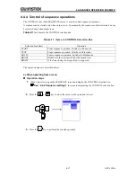 Preview for 109 page of GW Instek APS-1102A User Manual