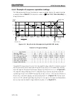 Preview for 112 page of GW Instek APS-1102A User Manual