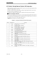 Preview for 120 page of GW Instek APS-1102A User Manual