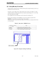 Preview for 127 page of GW Instek APS-1102A User Manual