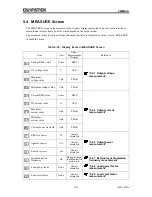 Preview for 157 page of GW Instek APS-1102A User Manual