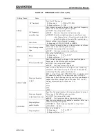 Preview for 164 page of GW Instek APS-1102A User Manual