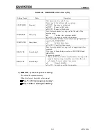 Preview for 165 page of GW Instek APS-1102A User Manual