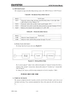 Preview for 198 page of GW Instek APS-1102A User Manual