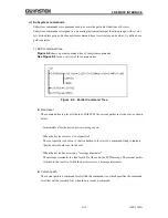 Preview for 199 page of GW Instek APS-1102A User Manual