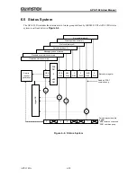 Preview for 234 page of GW Instek APS-1102A User Manual