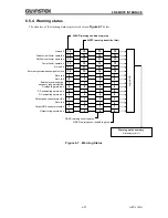 Preview for 239 page of GW Instek APS-1102A User Manual