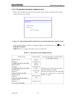 Preview for 248 page of GW Instek APS-1102A User Manual