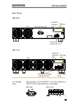 Preview for 15 page of GW Instek APS-7051 User Manual