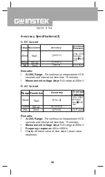 Preview for 28 page of GW Instek GDM-356 User Manual