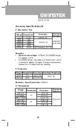 Preview for 29 page of GW Instek GDM-356 User Manual