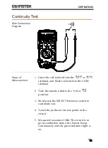 Preview for 25 page of GW Instek GDM-533 User Manual