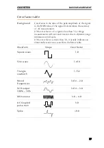 Preview for 27 page of GW Instek GDM-8245 User Manual