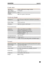 Preview for 53 page of GW Instek GDM-8245 User Manual