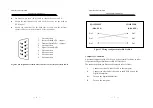 Preview for 4 page of GW Instek GDM-8246GP Programmer'S Manual