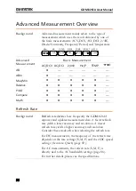 Preview for 56 page of GW Instek GDM-8261A User Manual