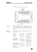 Preview for 105 page of GW Instek GDM-8261A User Manual