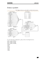 Preview for 217 page of GW Instek GDM-8261A User Manual