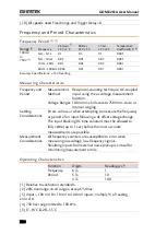 Preview for 224 page of GW Instek GDM-8261A User Manual