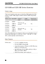 Preview for 12 page of GW Instek GDS-207 User Manual