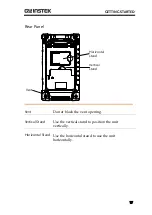 Preview for 17 page of GW Instek GDS-207 User Manual