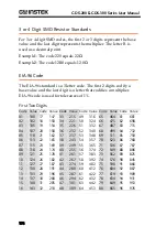 Preview for 178 page of GW Instek GDS-207 User Manual