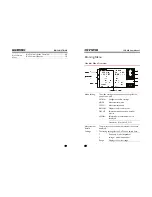 Preview for 25 page of GW Instek LCR-800 Series User Manual