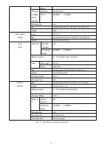 Preview for 17 page of Gyenno Freezing of Gait Aid System User Manuals