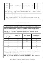 Preview for 37 page of Gyenno Freezing of Gait Aid System User Manuals