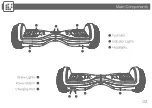 Preview for 5 page of Gyrocopters Pro 6.0 User Manual