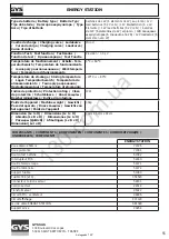 Preview for 12 page of GYS Energy station Translation Of The Original Instructions