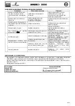 Preview for 17 page of GYS Greenline Inverter 5000 Manual