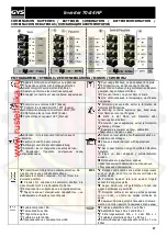 Preview for 47 page of GYS Gysflash 70-24 HF Manual