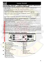 Preview for 48 page of GYS Gysflash 70-24 HF Manual