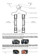 Preview for 7 page of GYS LUXMAIN QUICK LIFT L520E Operating And Control Manual