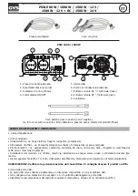 Preview for 29 page of GYS PSW 1000 W Translation Of The Original Instructions