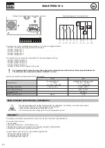 Preview for 12 page of GYS SMARTFEED M-4 Instructions Manual