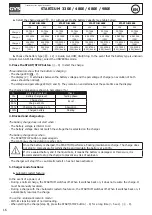 Preview for 16 page of GYS STARTIUM 330E Manual