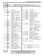 Preview for 59 page of H.C Duke & Son 959R Operator’S Manual With Illustrated Parts List