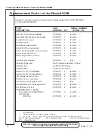 Preview for 66 page of H.C Duke & Son 959R Operator’S Manual With Illustrated Parts List