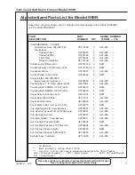 Preview for 67 page of H.C Duke & Son 959R Operator’S Manual With Illustrated Parts List