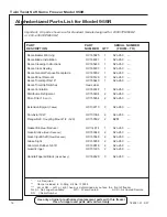 Preview for 68 page of H.C Duke & Son 959R Operator’S Manual With Illustrated Parts List