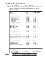 Preview for 69 page of H.C Duke & Son 959R Operator’S Manual With Illustrated Parts List